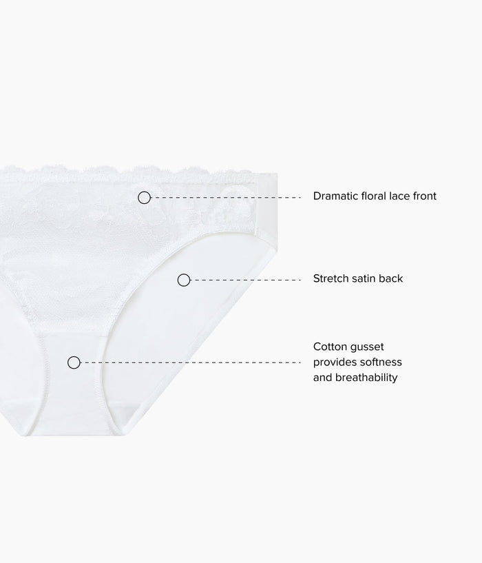 Modern Affair Bikini: White