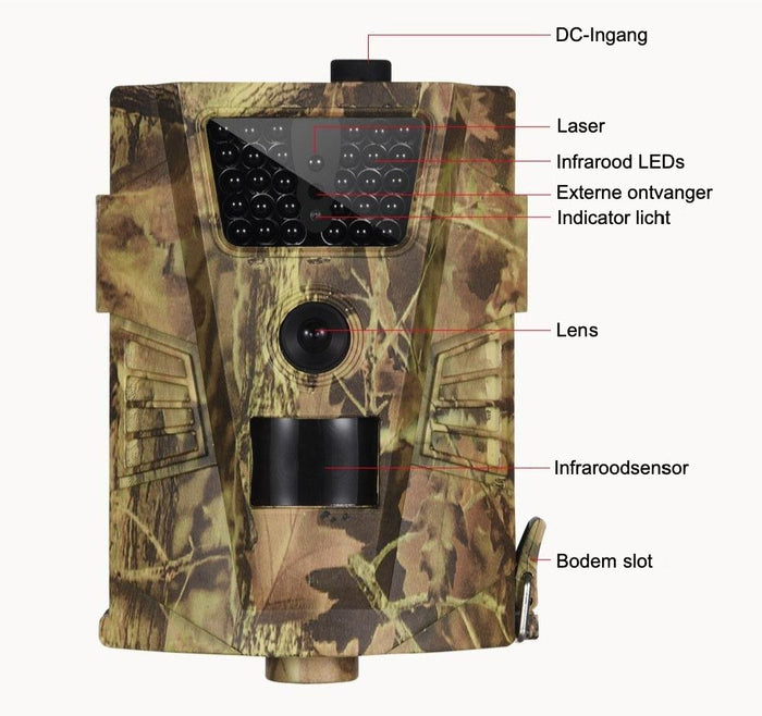 WildCam PRO